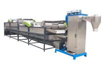 要想解決塑料清洗設(shè)備的故障其實(shí)很簡單